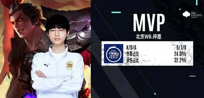 罗密欧并非 罗密欧并非