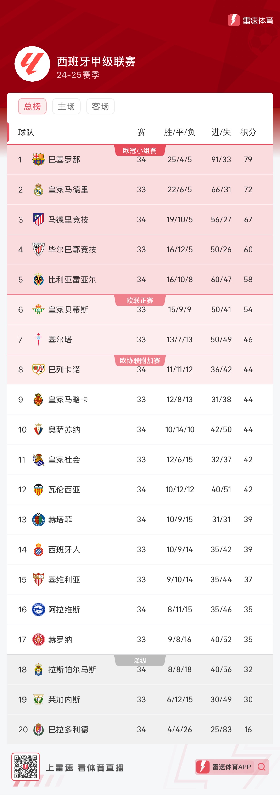 在利雅得锦